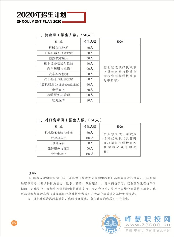  湖南中专职高学校-迪育桥职校网