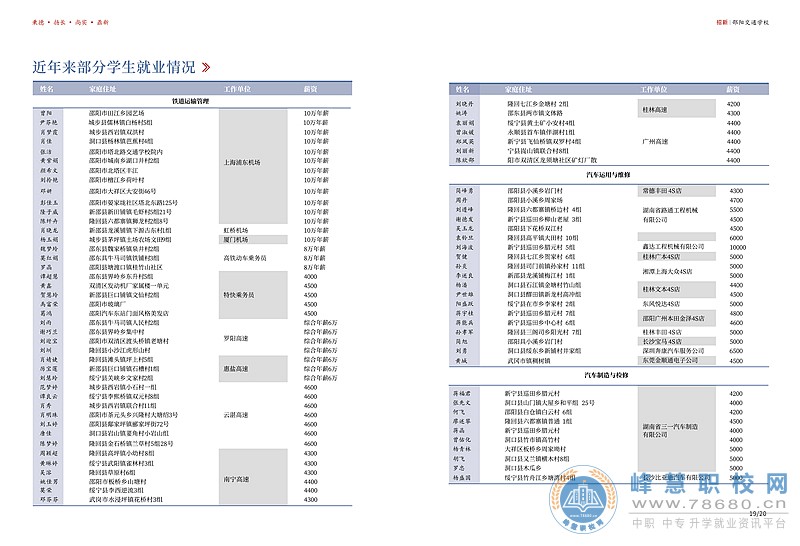  湖南中专职高学校-迪育桥职校网