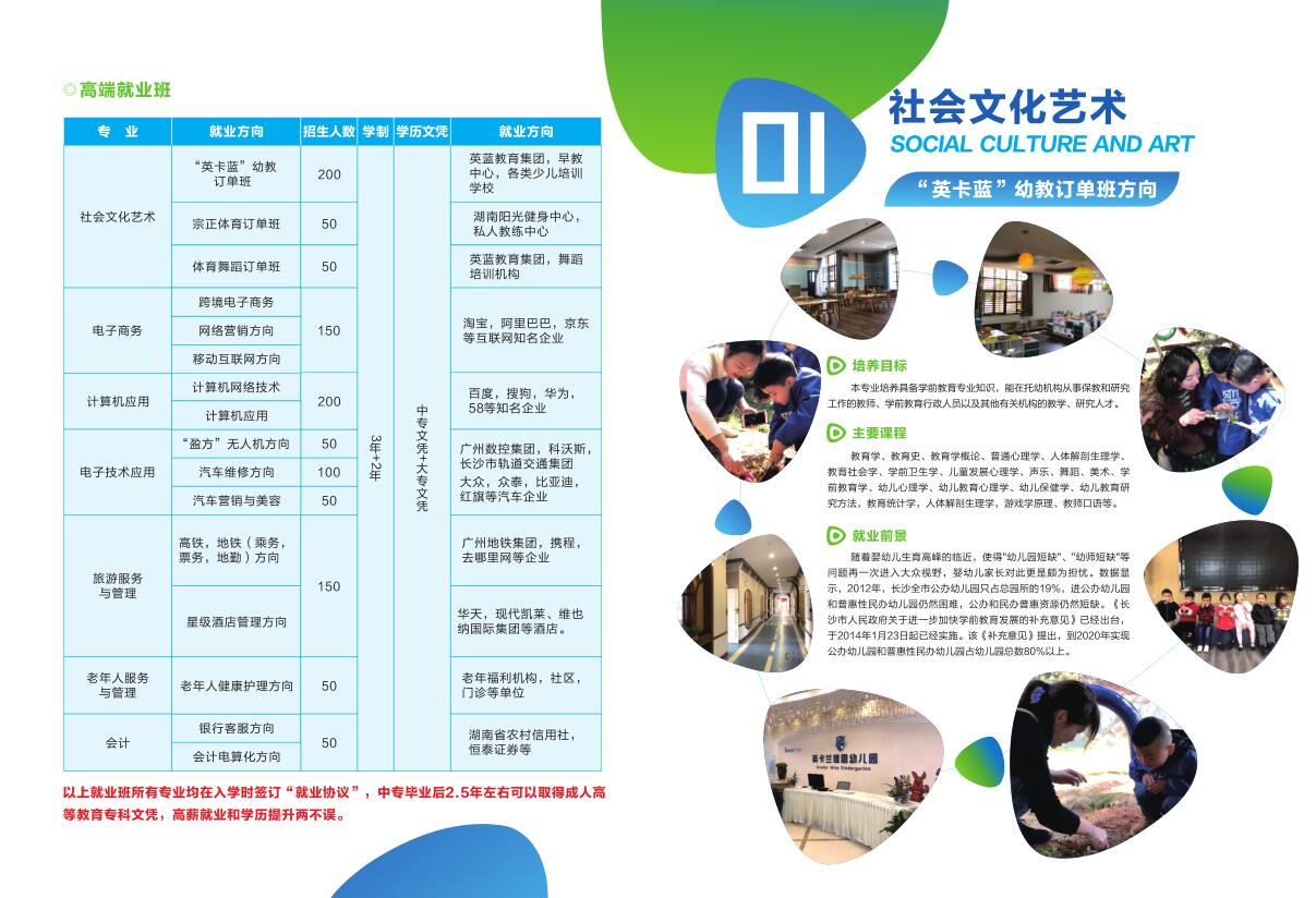 长沙市英蓝中等职业学校