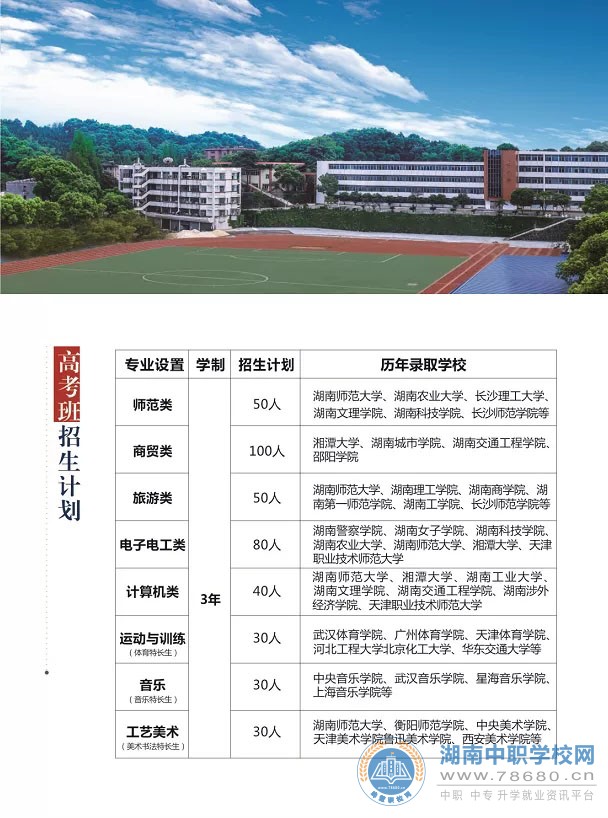  湖南中专职高学校-迪育桥职校网