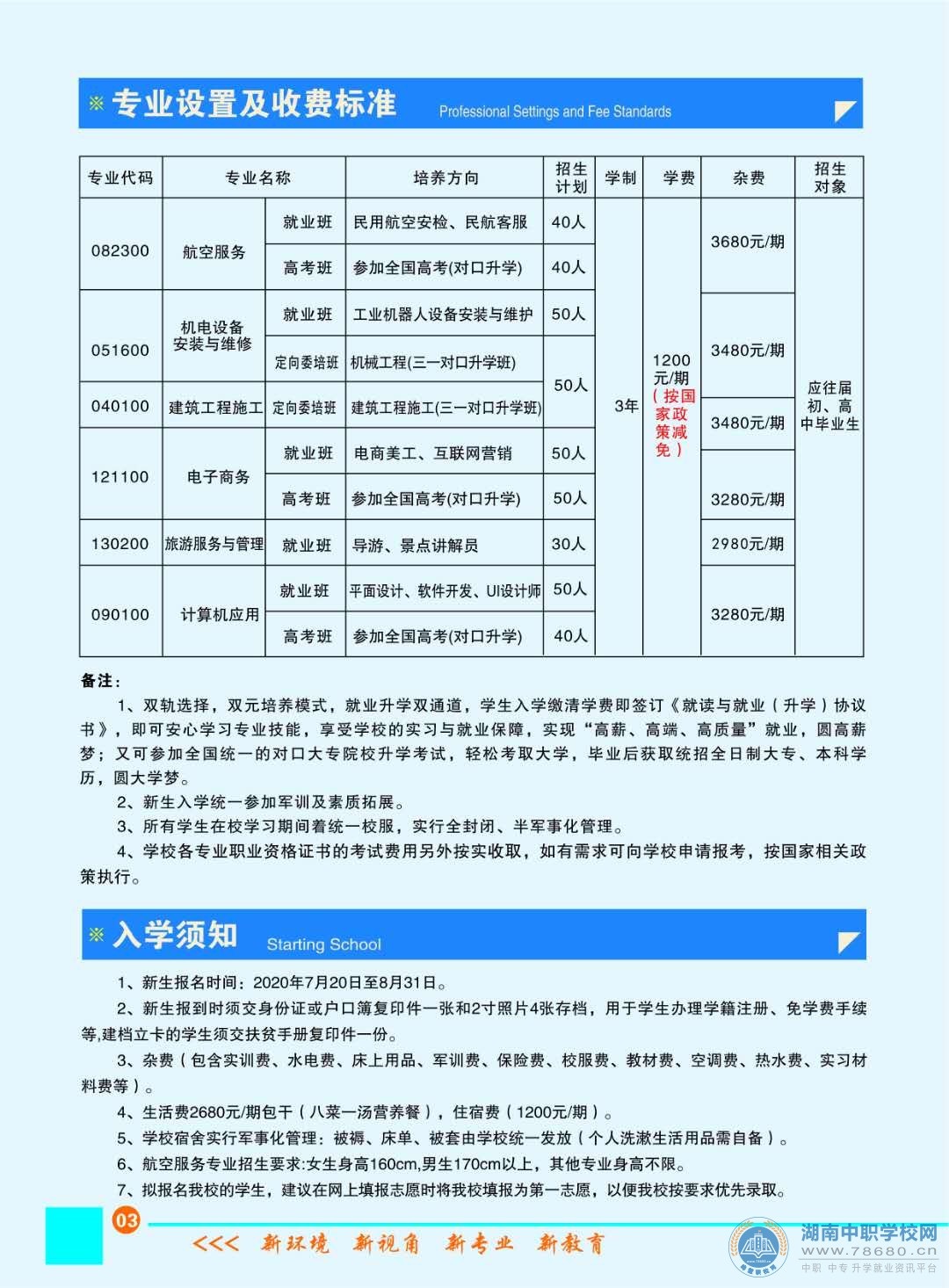  湖南中专职高学校-迪育桥职校网 