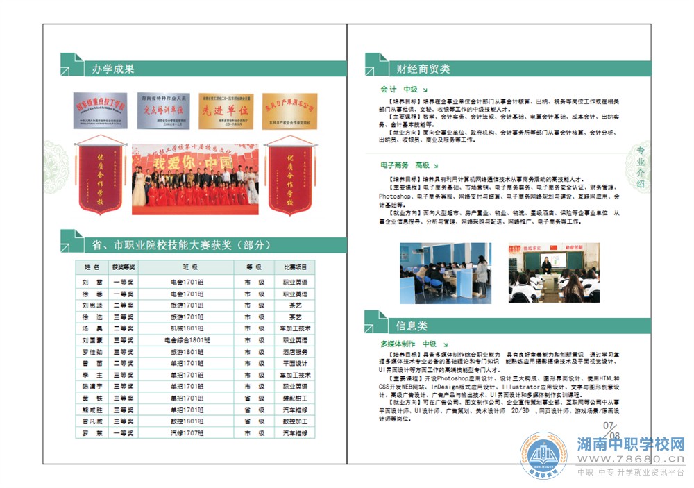 益阳高级技工学校2020年招生简章