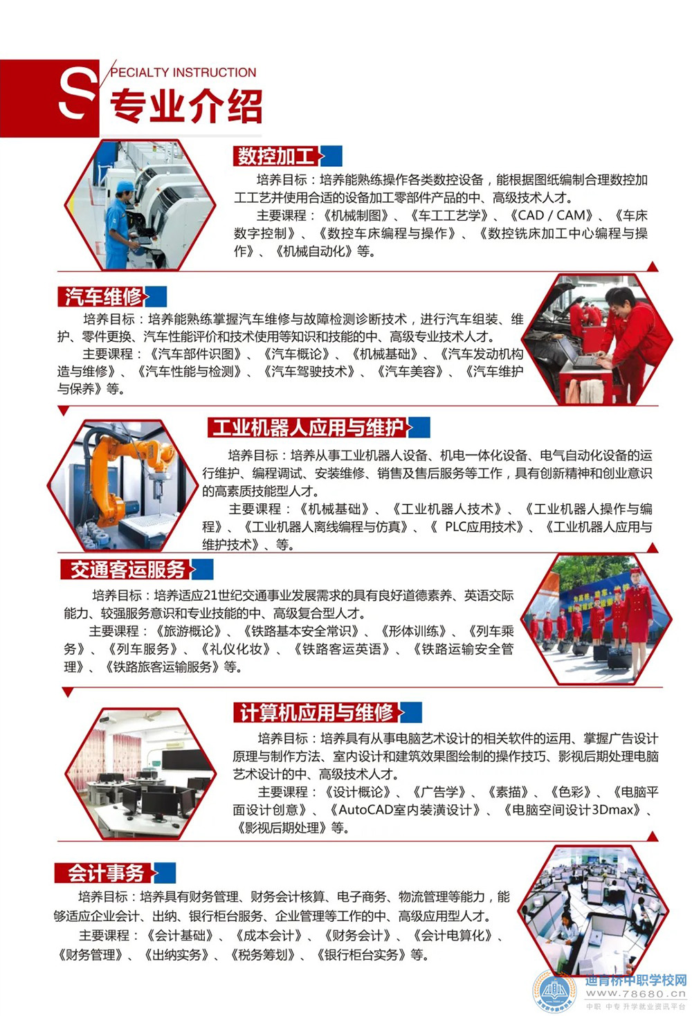 湖南省经济贸易高级技工学校2021年招生简章