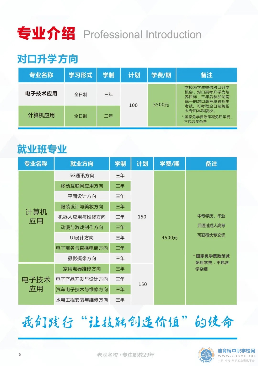 永州九嶷工业学校2021年招生简章