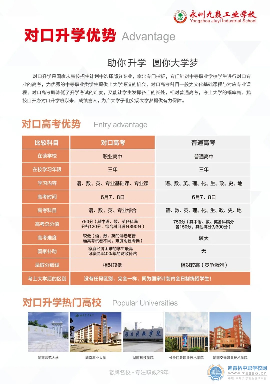 永州九嶷工业学校2021年招生简章