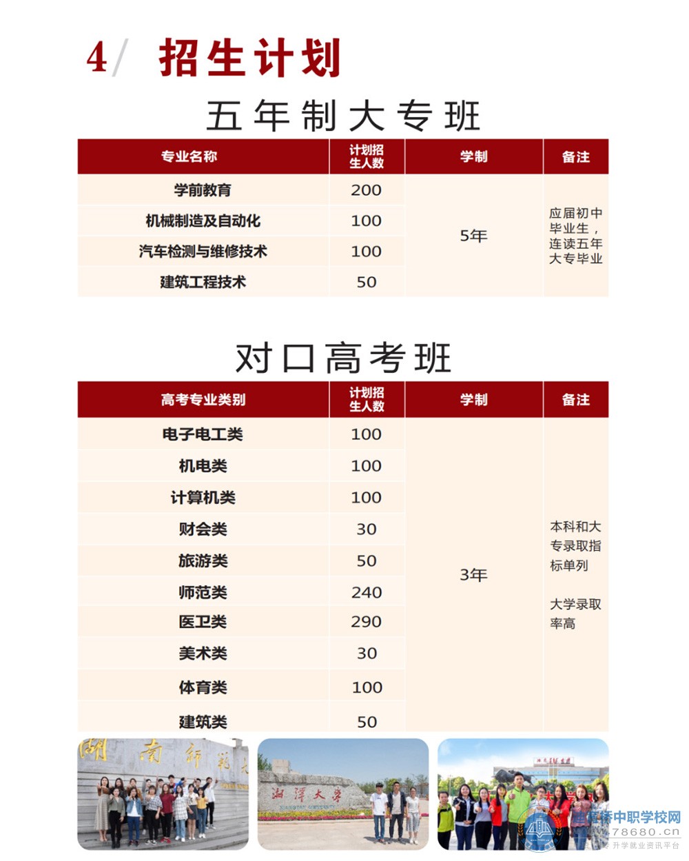 芷江民族职业中专学校2021年招生简章