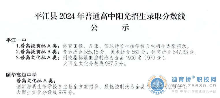 湖南省岳阳市平江县2024年中考录取分数线公布