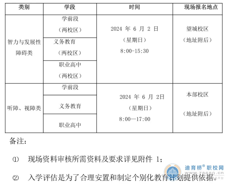 长沙市特殊教育学校2024年秋季招生简章